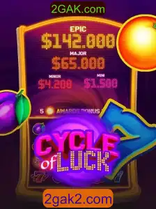 CycleofLuck: Uma Jornada Emocionante no Mundo dos Jogos